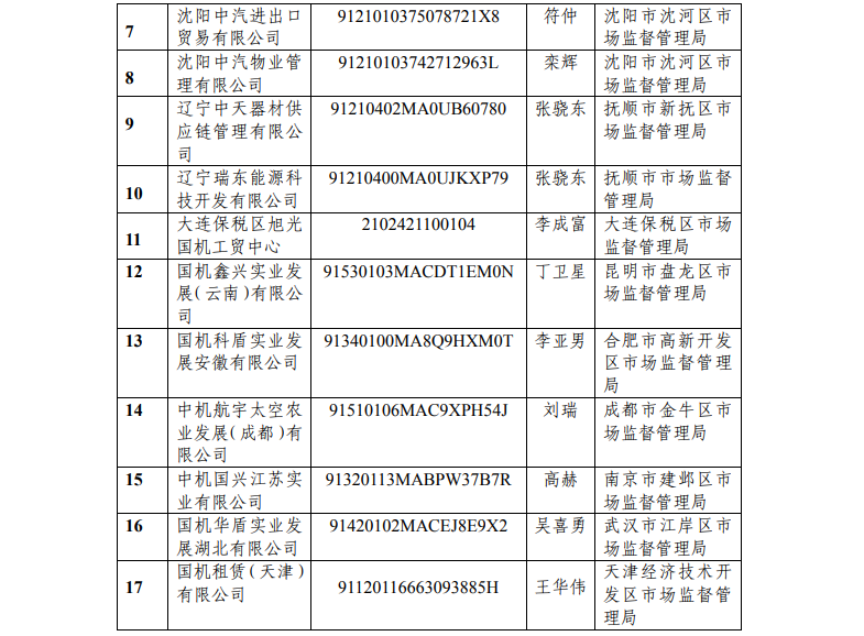 pg国际-不凡成就非凡,相信品牌的力量