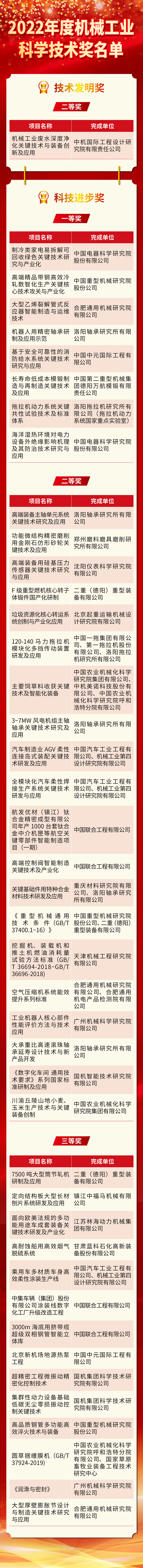 pg国际-不凡成就非凡,相信品牌的力量