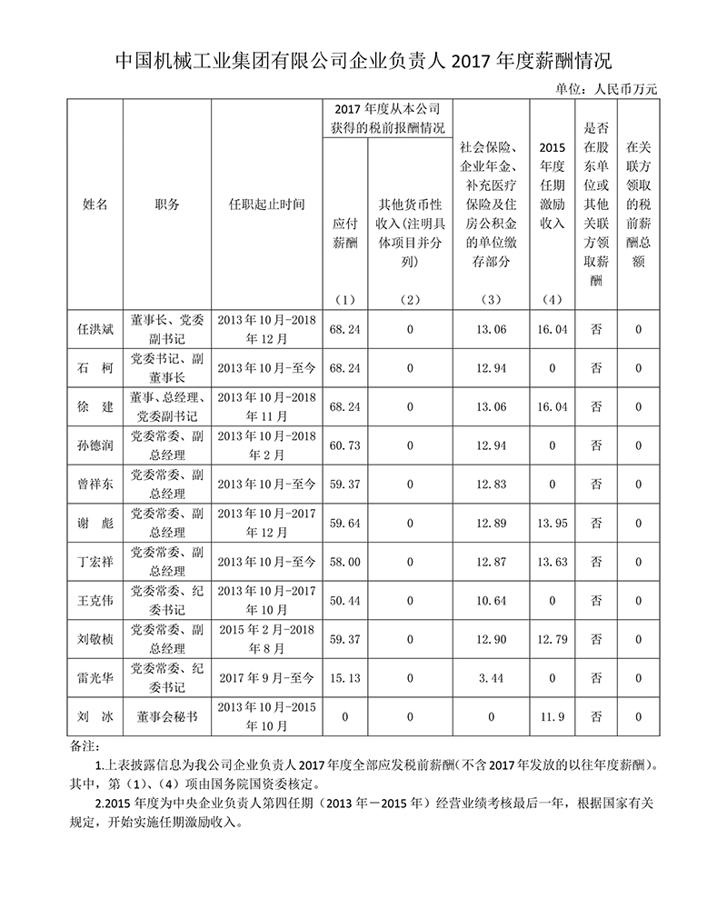 pg国际-不凡成就非凡,相信品牌的力量