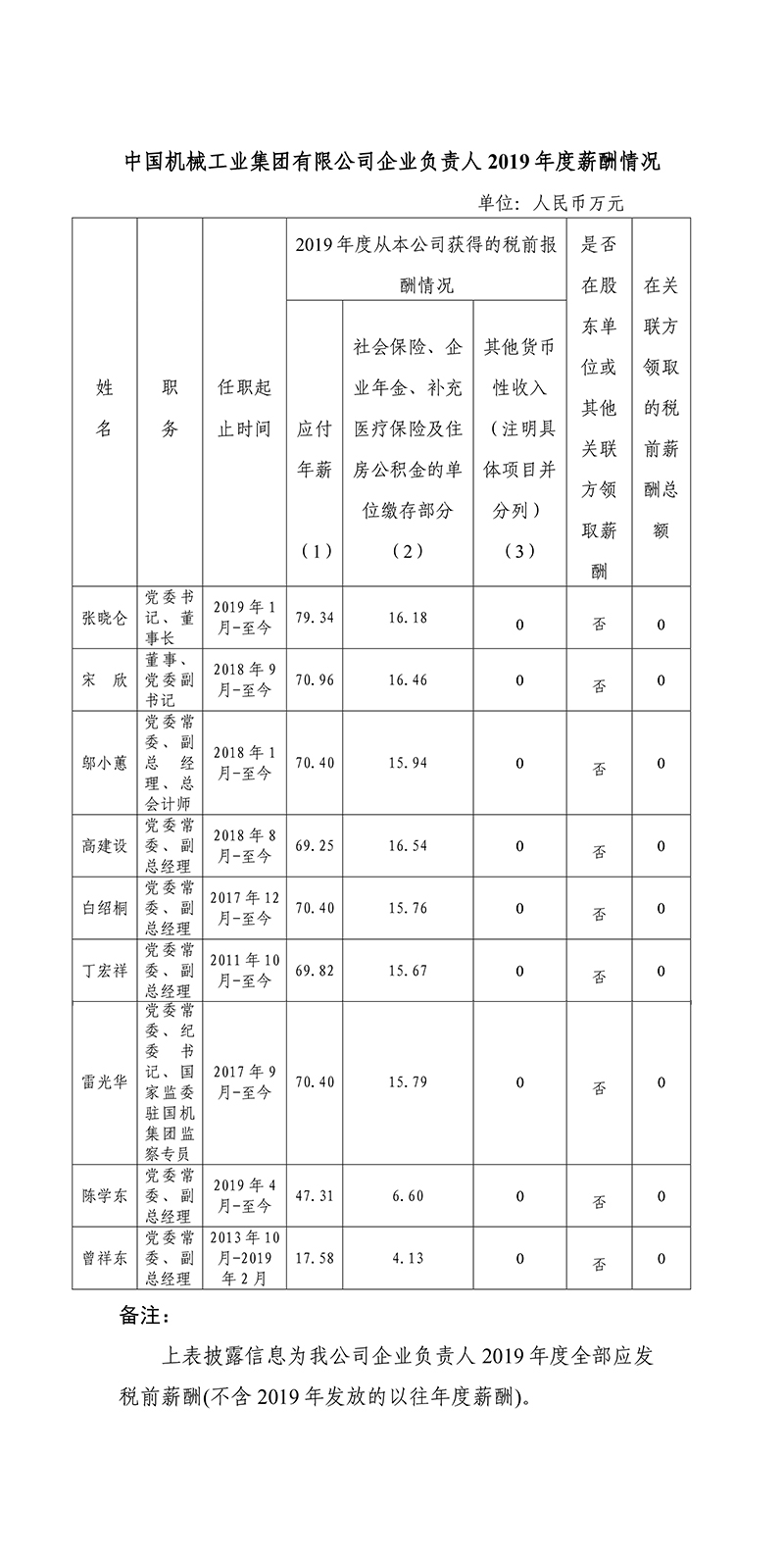 pg国际-不凡成就非凡,相信品牌的力量