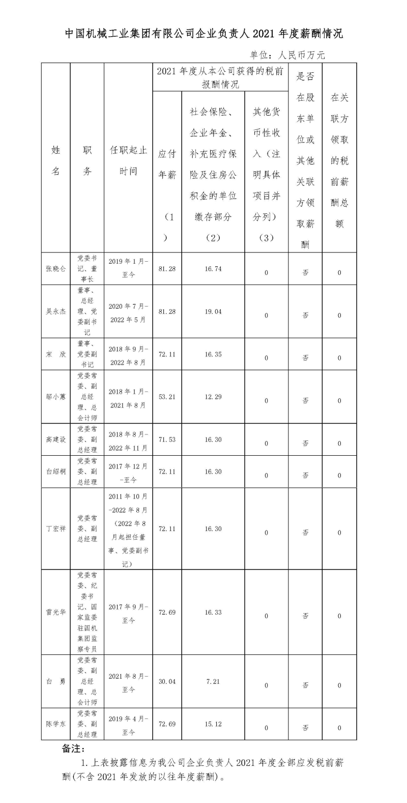 pg国际-不凡成就非凡,相信品牌的力量