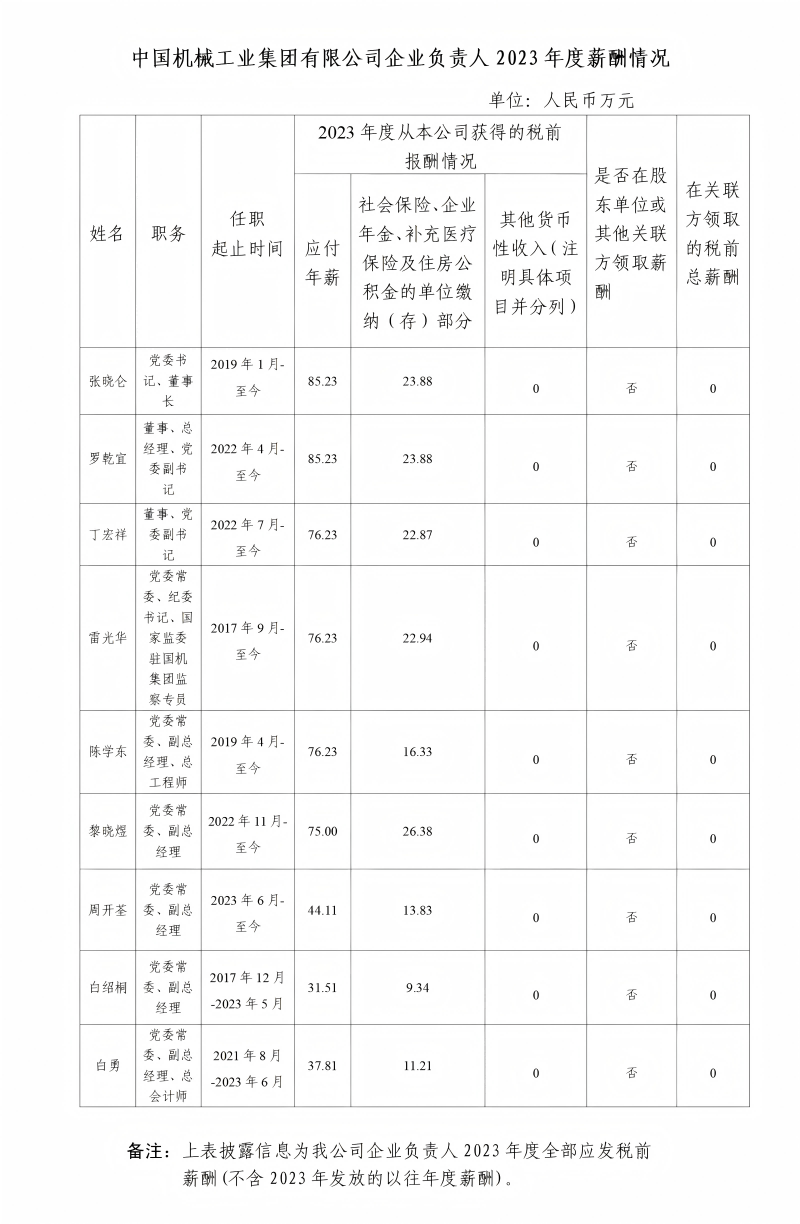 pg国际-不凡成就非凡,相信品牌的力量