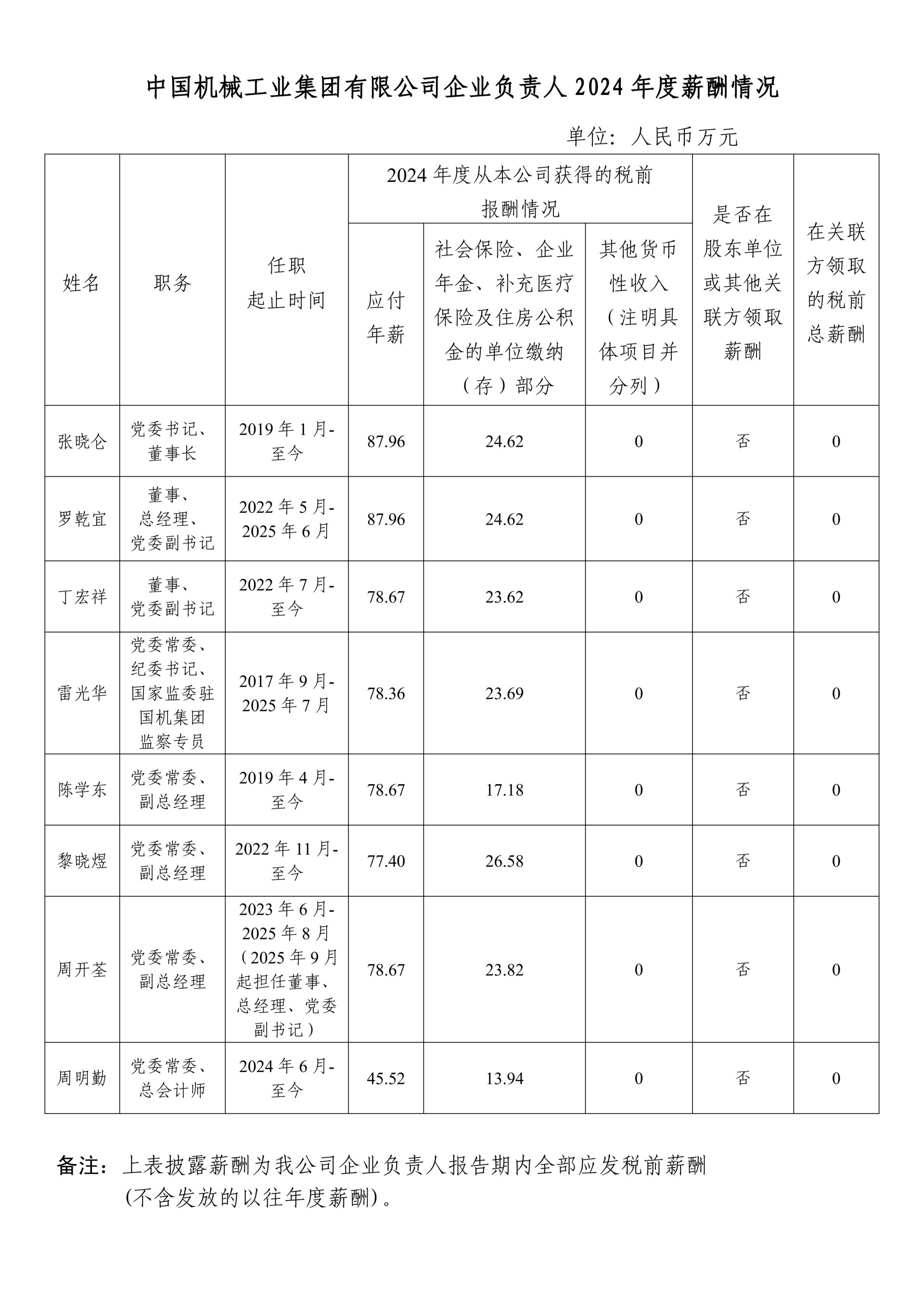 pg国际-不凡成就非凡,相信品牌的力量