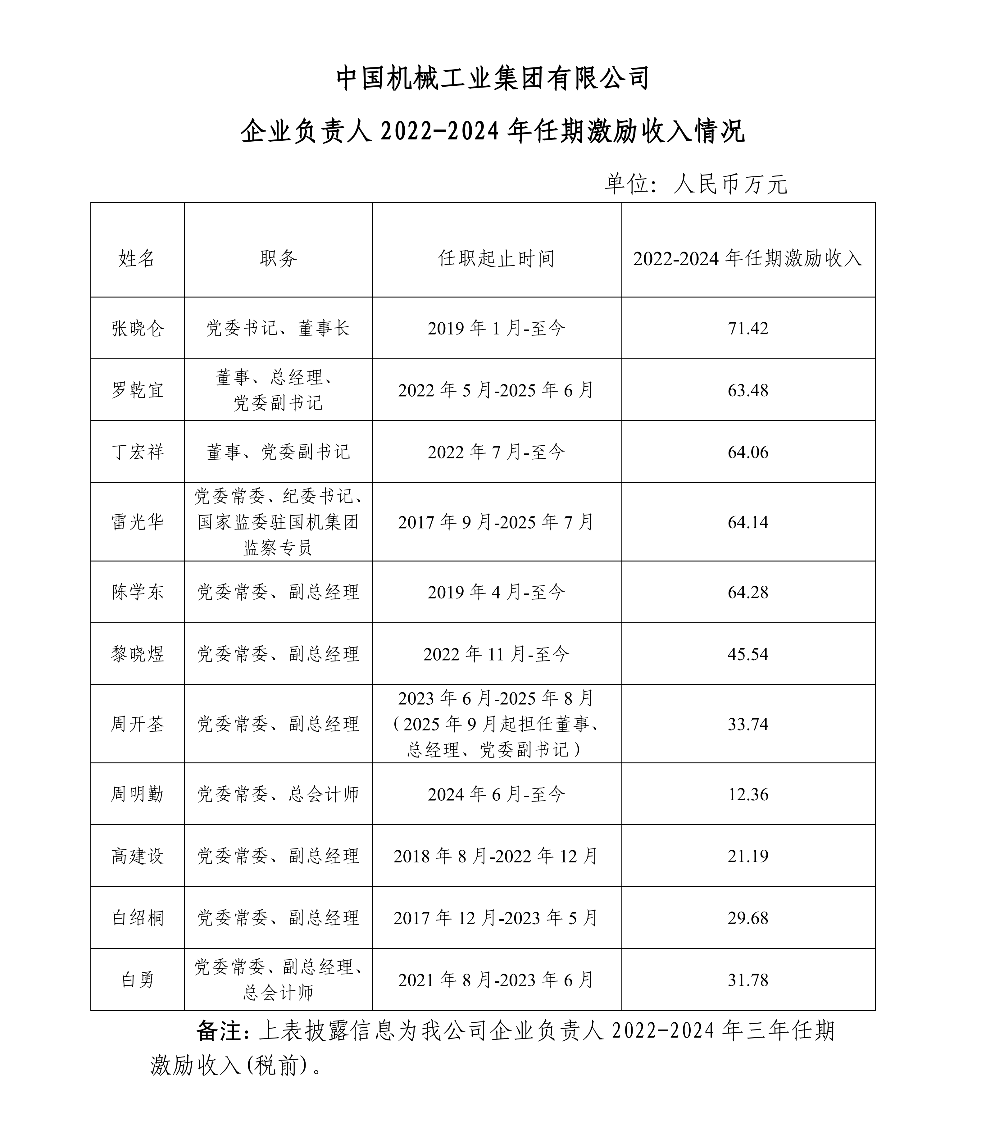 pg国际-不凡成就非凡,相信品牌的力量