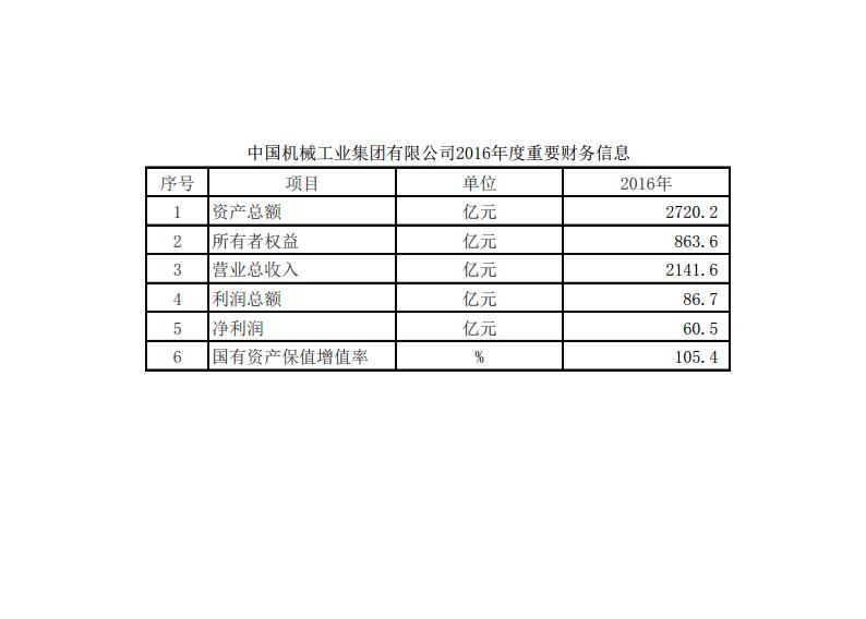 pg国际-不凡成就非凡,相信品牌的力量